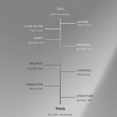Enhance